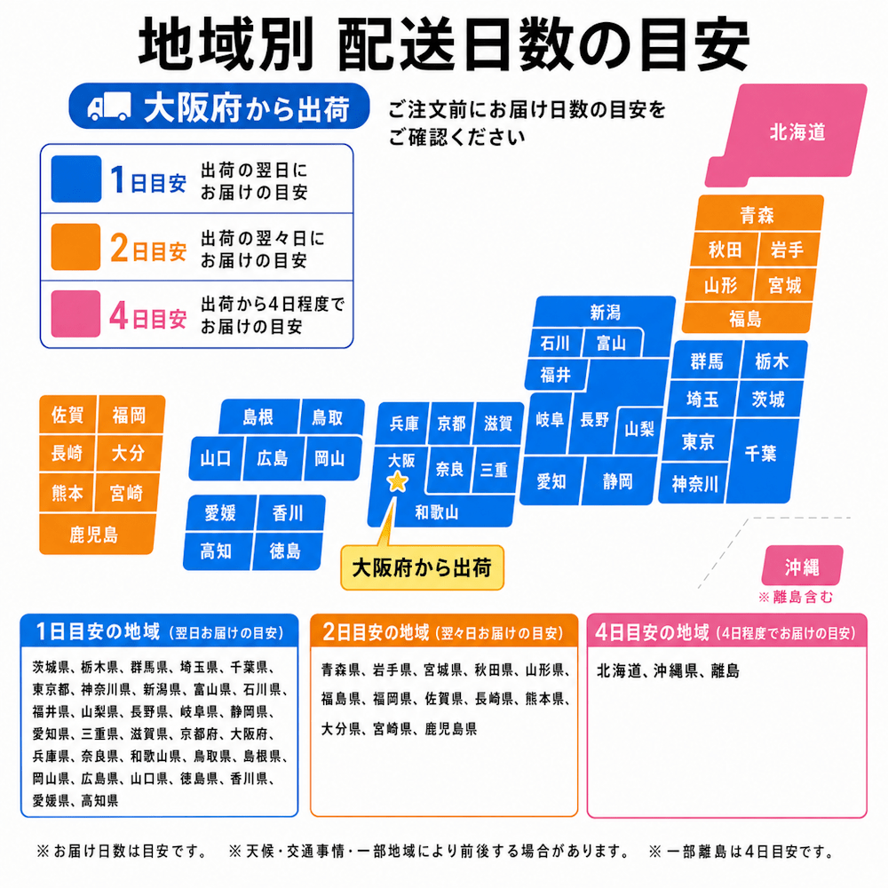 【12本まで即日出荷】初田製作所 PEP-10N 10型消火器 ABC火災対応 粉末蓄圧式 リサイクルシール付 2026年製 ※10時までの注文で最短当日発送 - 火消し屋.Shop