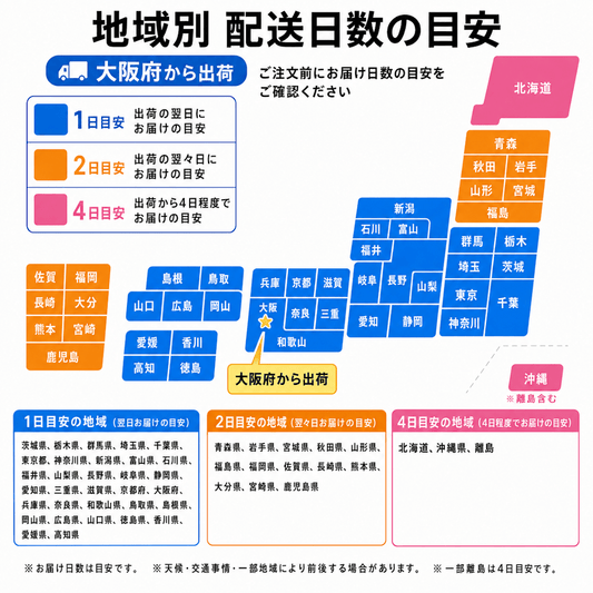 【12本まで即日出荷】初田製作所 PEP-10N 10型消火器 ABC火災対応 粉末蓄圧式 リサイクルシール付 2026年製 ※10時までの注文で最短当日発送 - 火消し屋.Shop