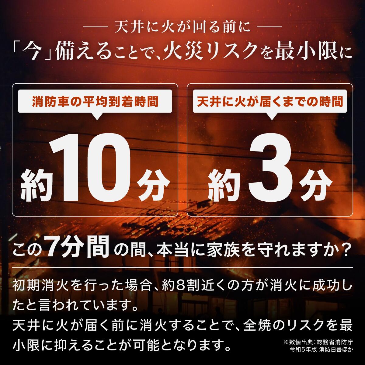 【12本まで即日出荷】2025年製 初田製作所　住宅用強化液消火器　ALS - 1.5RH　※新品用リサイクルシール付き ※10時までの注文で最短当日発送 - 火消し屋.Shop