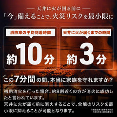 【12本まで即日出荷】2025年製 初田製作所　住宅用強化液消火器　ALS - 1.5RH　※新品用リサイクルシール付き ※10時までの注文で最短当日発送 - 火消し屋.Shop
