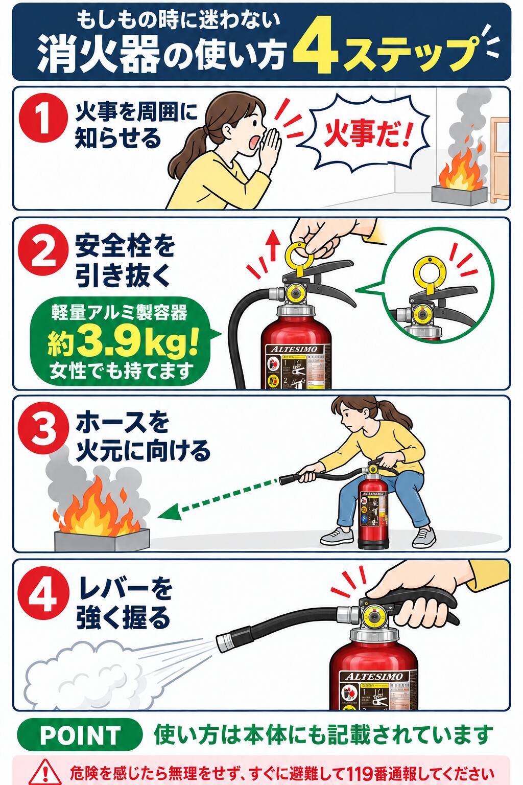 【12本まで即日出荷】2026年製 MEA10Z 10型消火器 モリタ宮田工業 ABCk火災対応 粉末蓄圧式 新品用リサイクルシール付き ※10時までの注文で最短当日発送 - 火消し屋.Shop