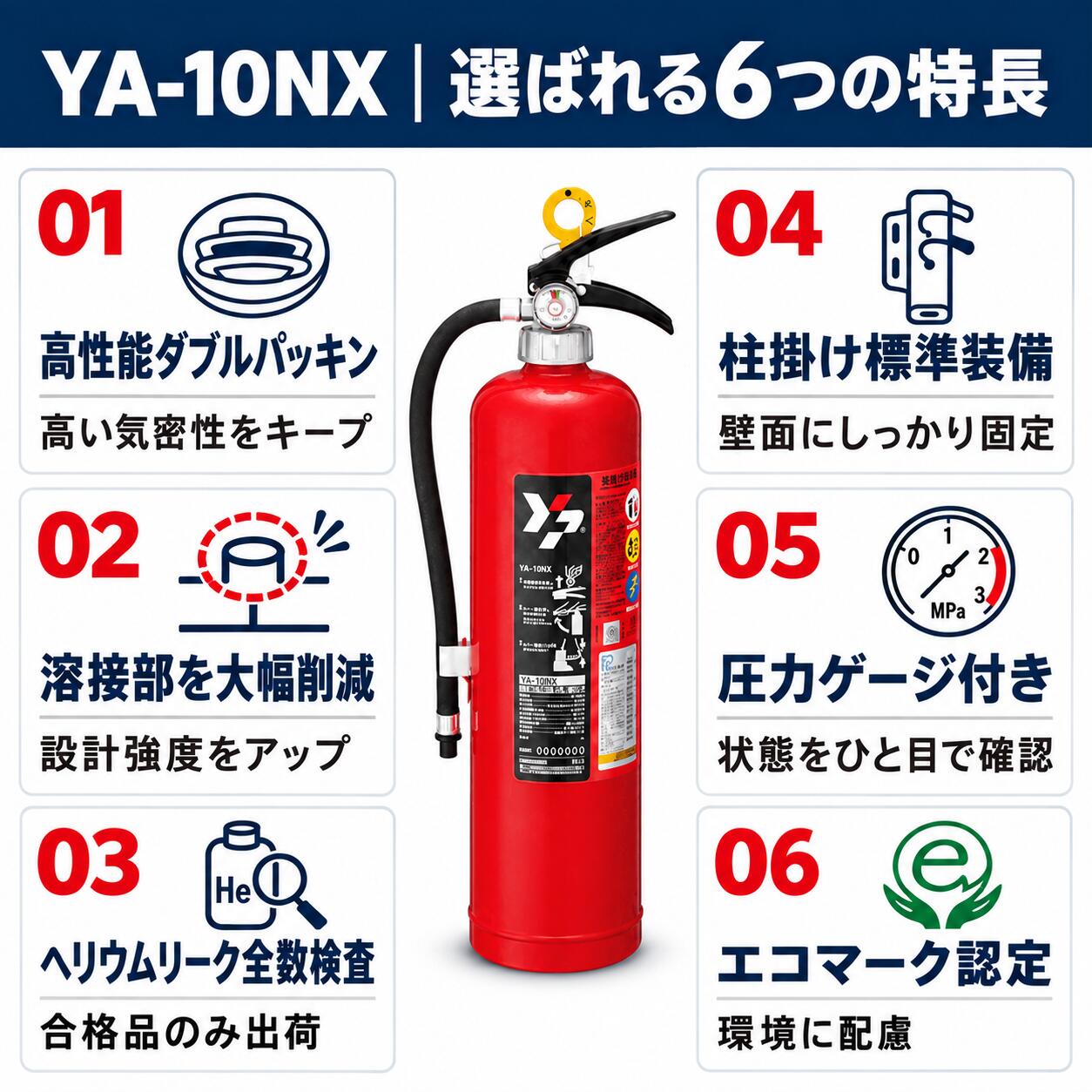12本まで即日出荷】YA-10NX 10型消火器 ヤマトプロテック ABC火災対応