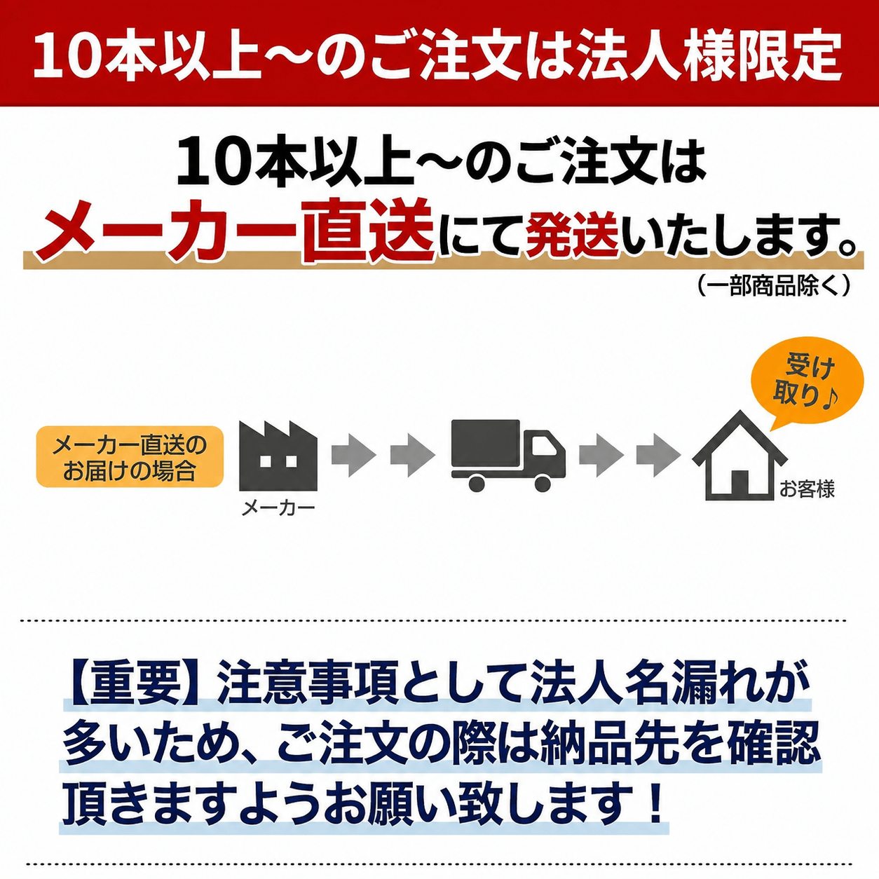 2026年製 ヤマトプロテック　自動車用10型消火器　YAM-10XⅡ 8/25入荷予定　※新品用リサイクルシール付き - 火消し屋.Shop