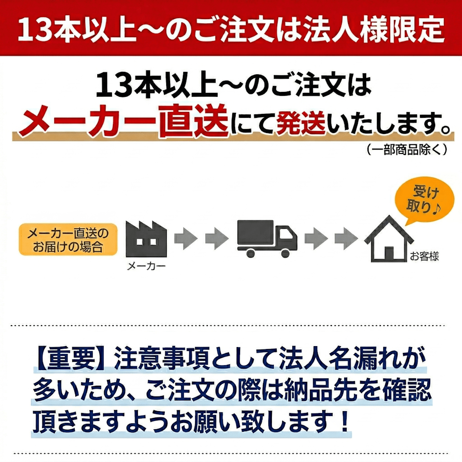 【2026年製】初田製作所 PEP - 10N 10型消火器 ABC粉末蓄圧式 新品用リサイクルシール付き ※1～12本は10時までの注文で当日発送 - 火消し屋.Shop