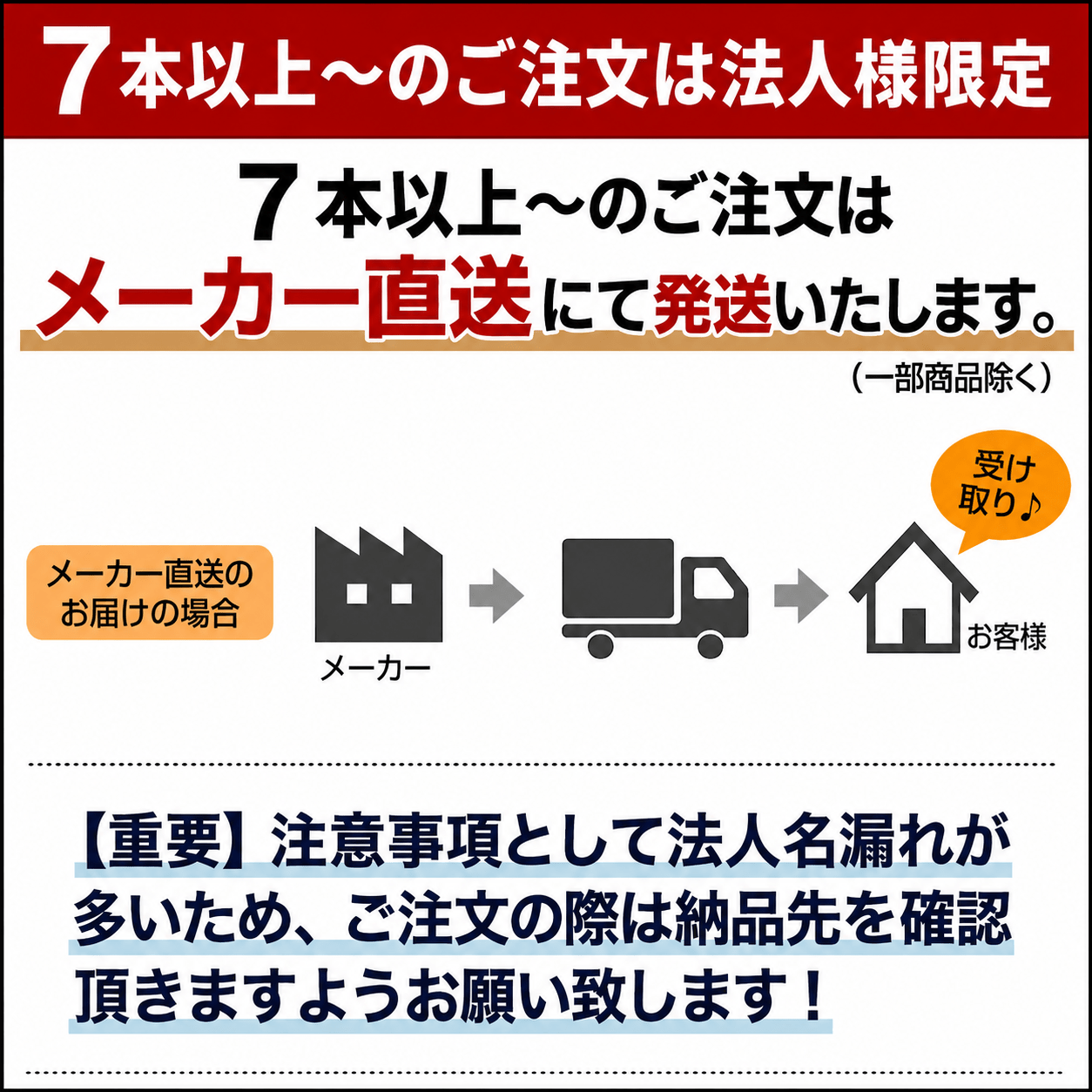 2026年製 ヤマトプロテック 住宅用 家庭用 消火器 強化液(中性) 軽量 YFX-1 ホワイト インテリア 小型 中性強化液 ゼロフッ素化合物 リサイクルシール付 - 火消し屋.Shop