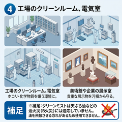 【12本まで即日出荷】2026年製 モリタ宮田工業　クリーンミスト3L消火器　WS3　※新品用リサイクルシール付き ※10時までの注文で最短当日発送
