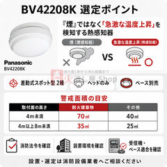 パナソニック BV42208K 感知器 差動式 スポット型 2種ヘッド