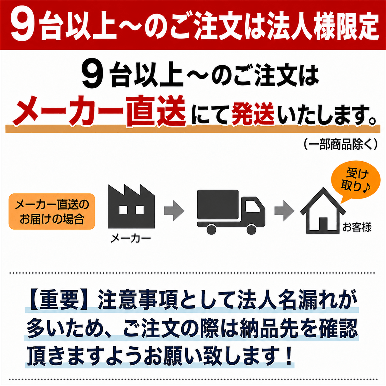 【8台まで最短当日出荷】10型1本スチール製消火器格納箱 B-1　日研 ※10時までのご注文で最短当日出荷 - 火消し屋.Shop